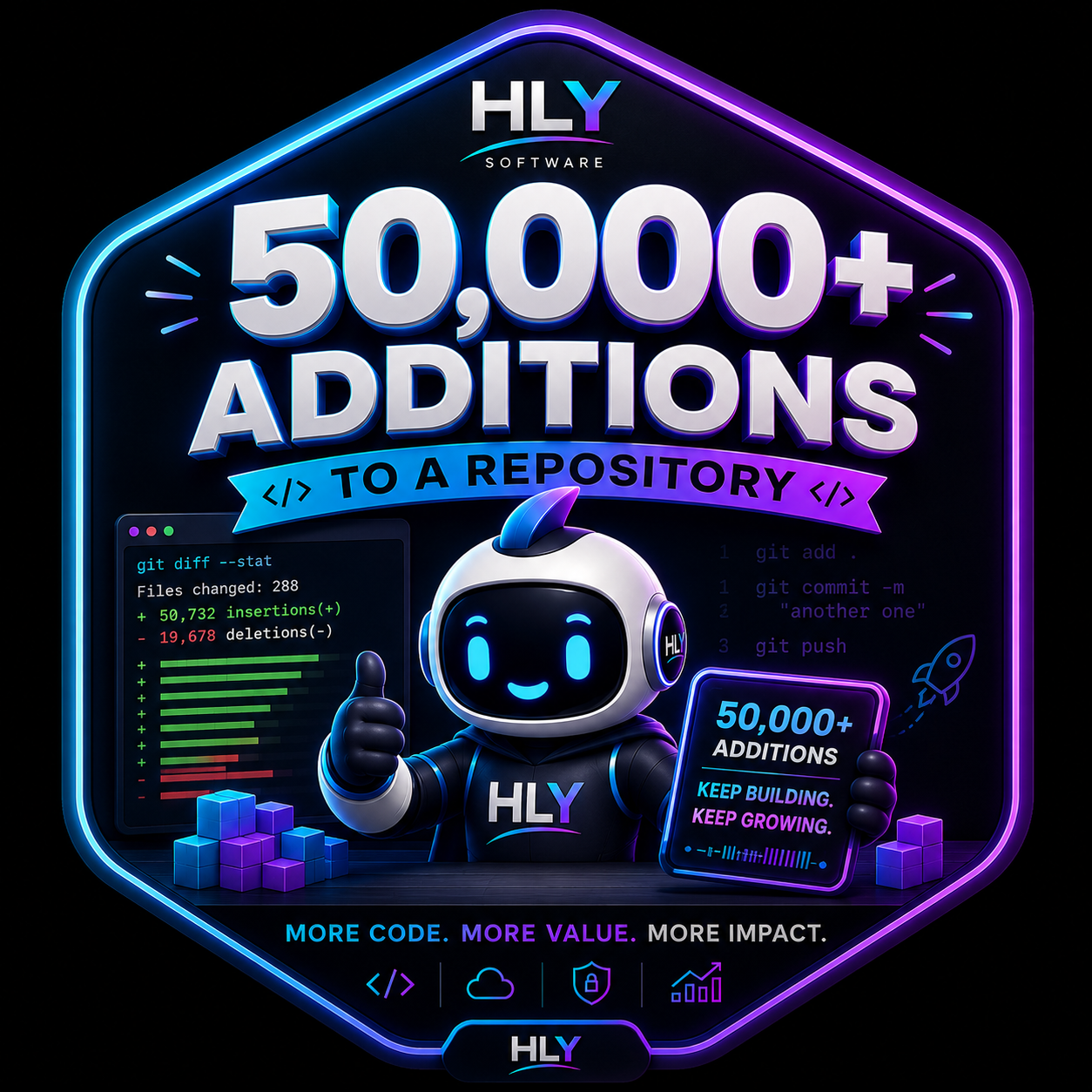 Awarded for contributing 50,000 or more lines of code to a repository. Every project starts one line at a time.
